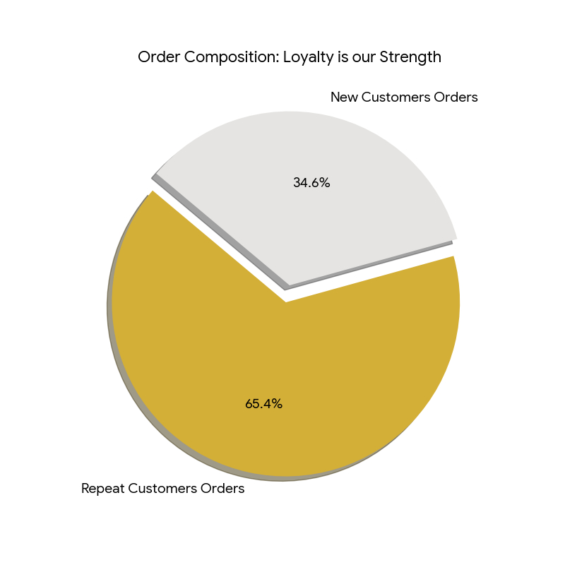 Code_Generated_Image (1).png