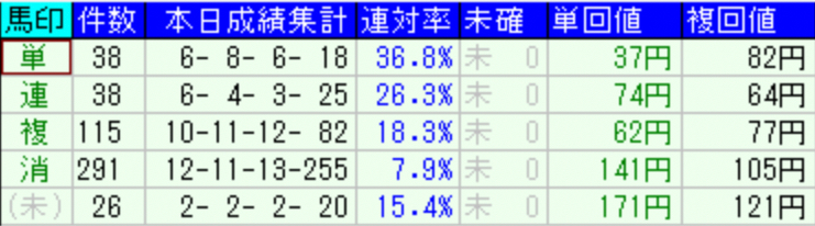 スクリーンショット 2022-09-03 20.12.12.png