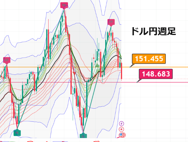 USDJPY_2025-02-23_11-12-42.png