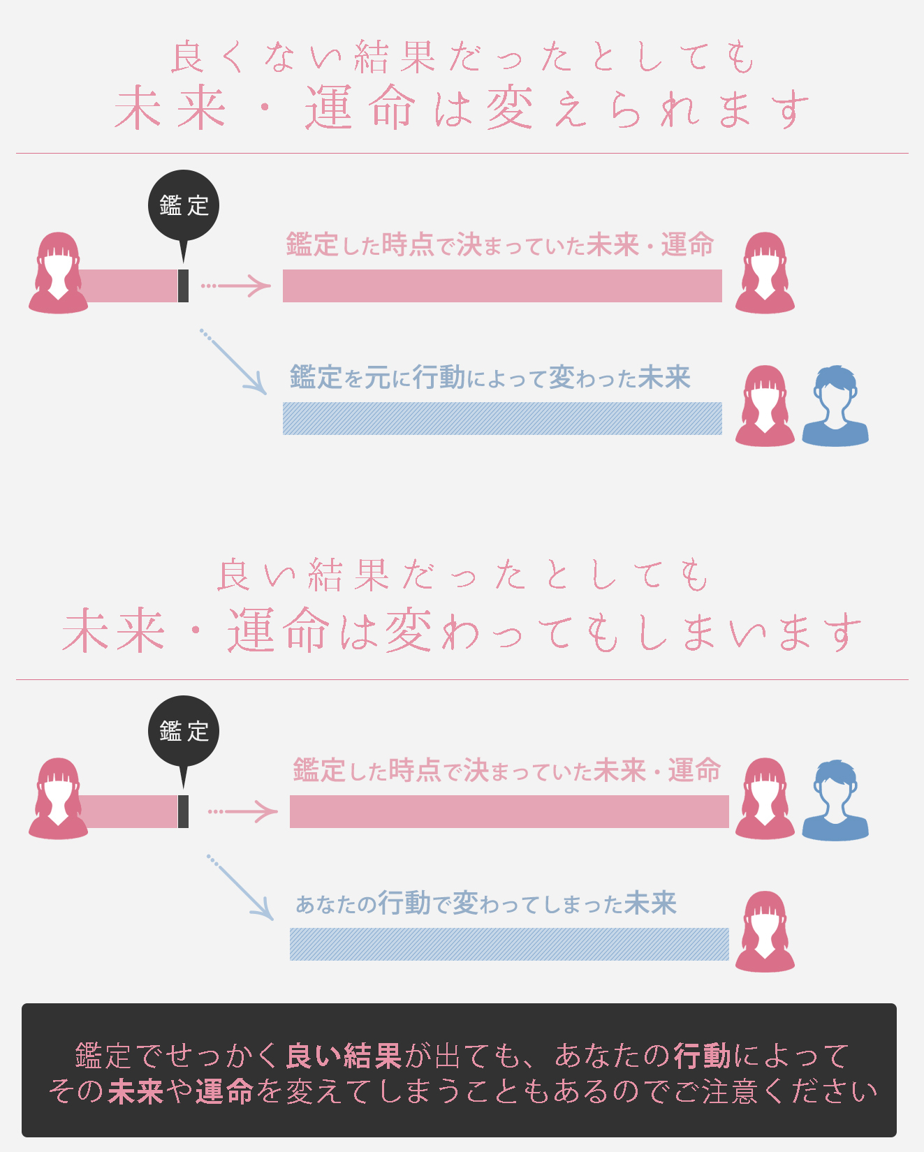 blog-body_838542b8-f7e4-4805-83b5-9847f821853d_運命を変えること.jpg
