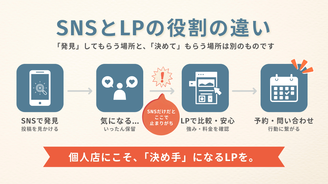 図解.png