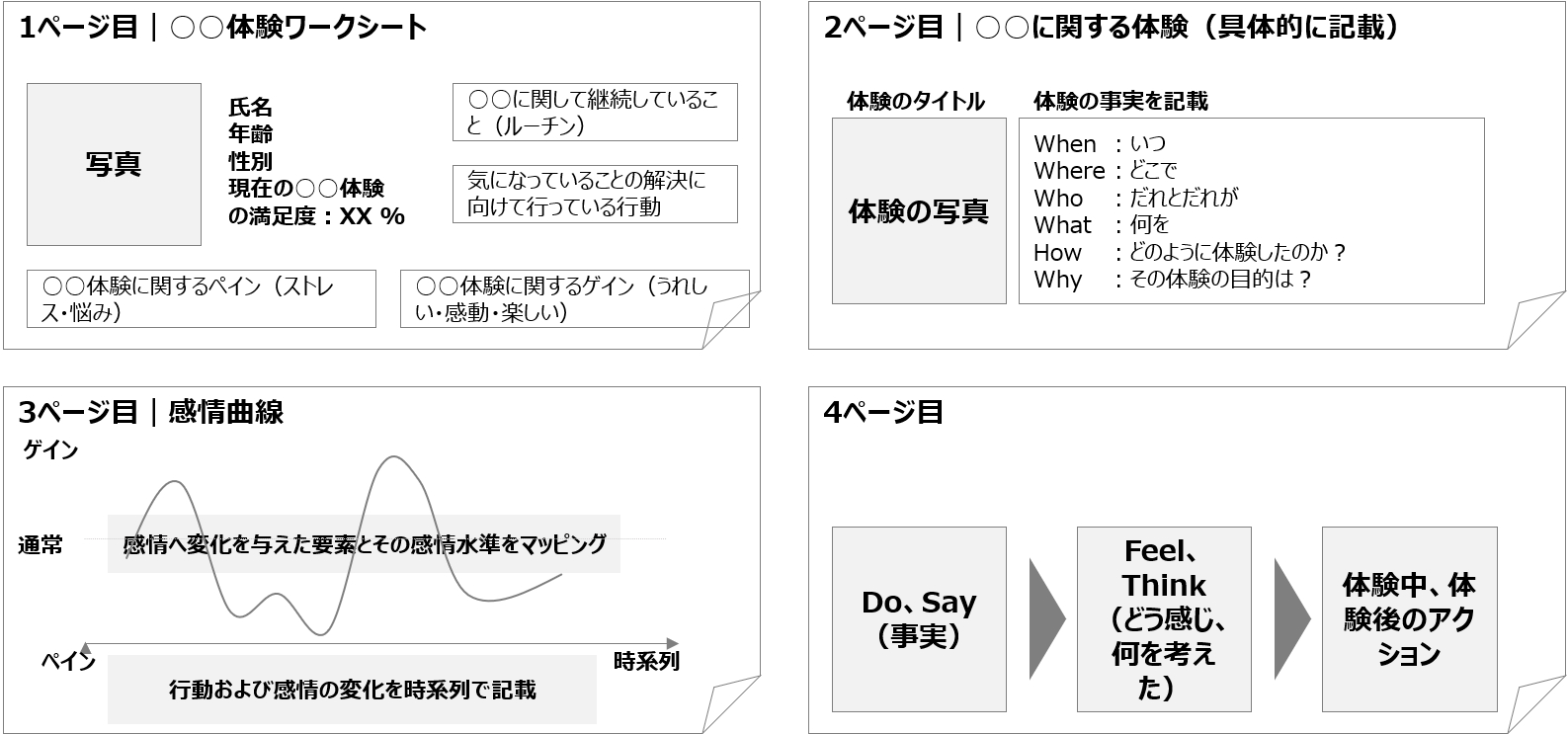 観察ワークシート.png