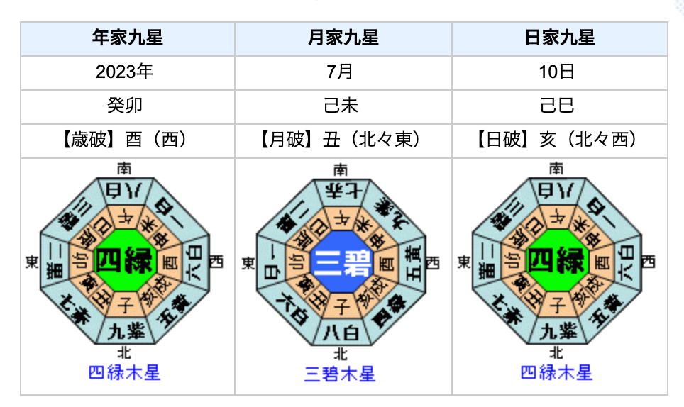 スクリーンショット 2023-07-10 5.22.53.png