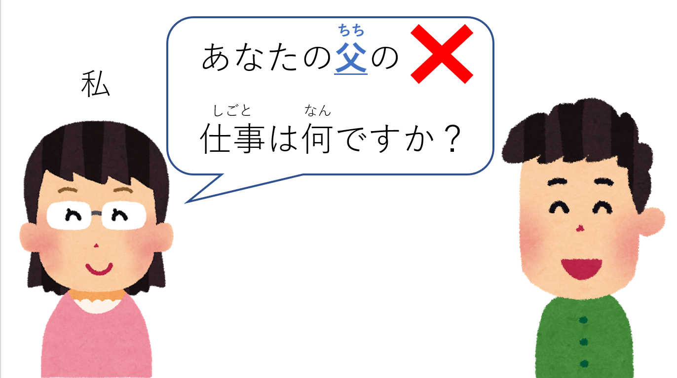 あなたの父の仕事は何ですか。.png