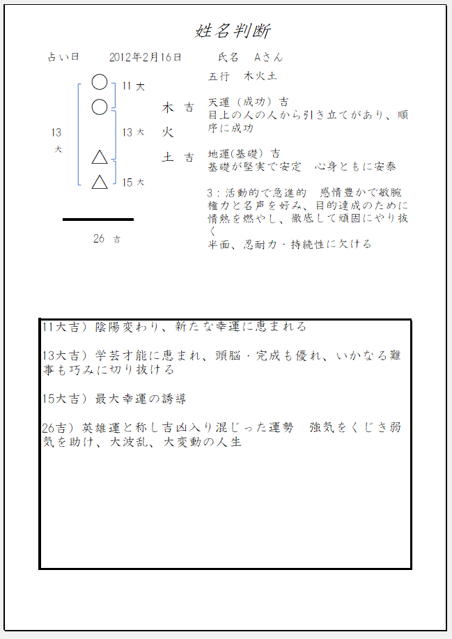 Aさん.png