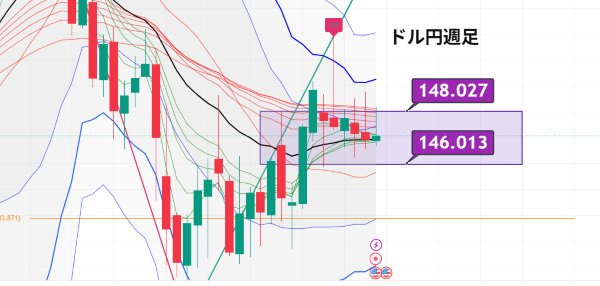 USDJPY_2025-08-31_11-02-37.png