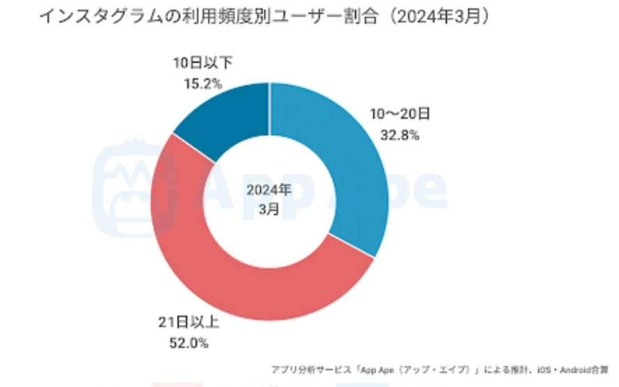 スクリーンショット 2024-06-16 19.08.38.png
