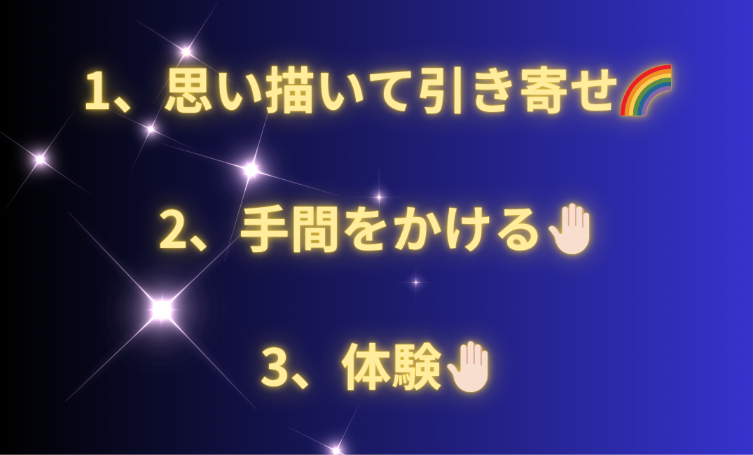 1、トキメキ⭐️ 2、外の世界を見る🦄 3、とにかく楽しむ🌈_png.png