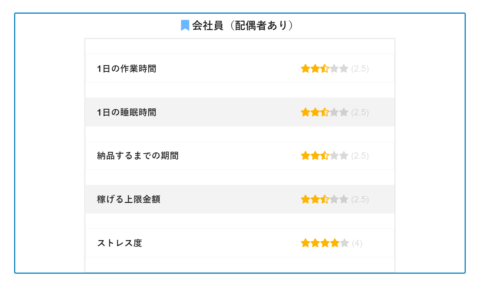 スクリーンショット 2021-06-08 124759.png