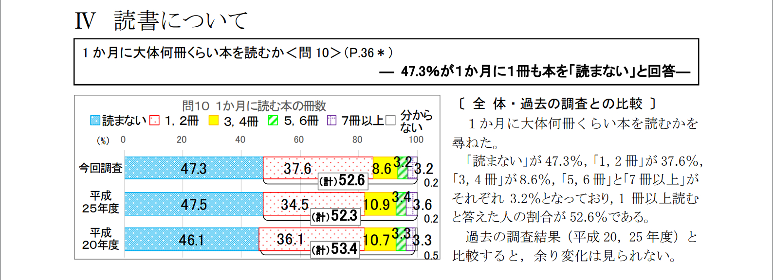 スクリーンショット 2022-03-24 12.01.55.png