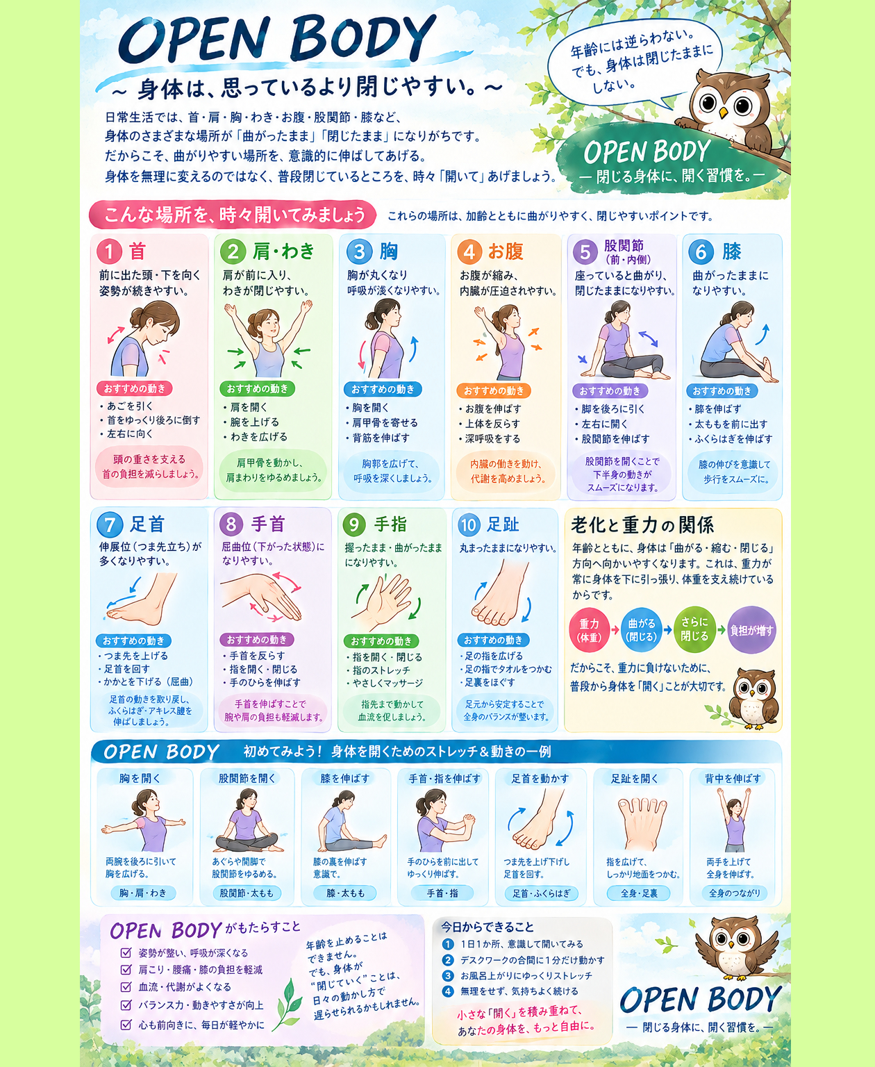 身体を開く習慣ポスター.png