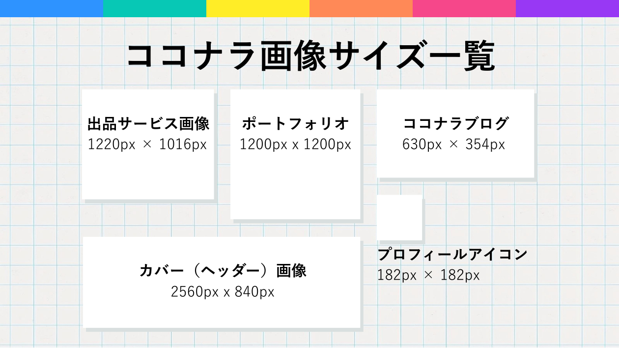 ココナラ 1.png
