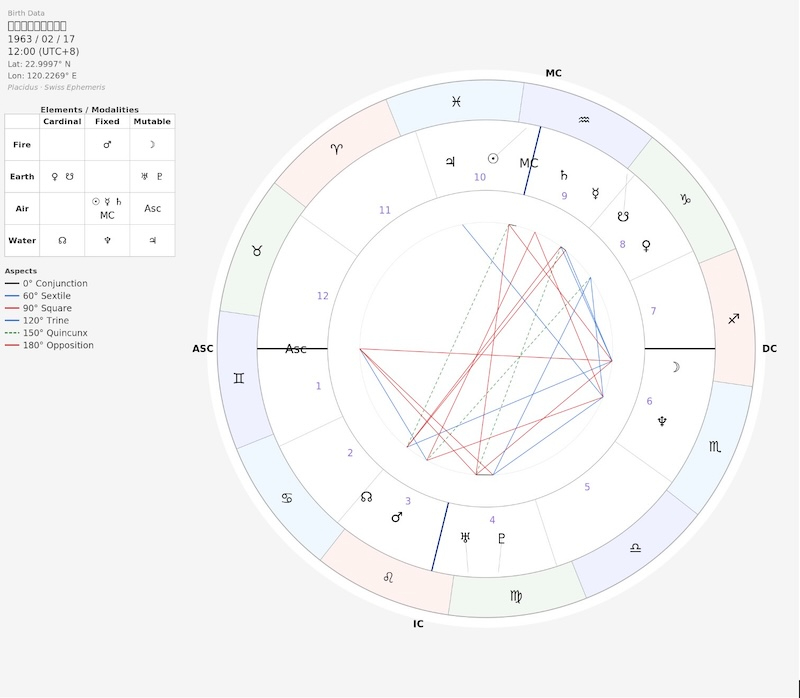 Jensen Huang_chart.jpg