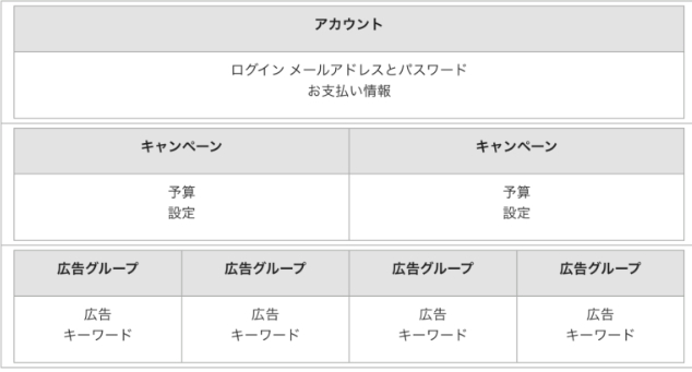 スクリーンショット 2023-04-12 17.24.52.png