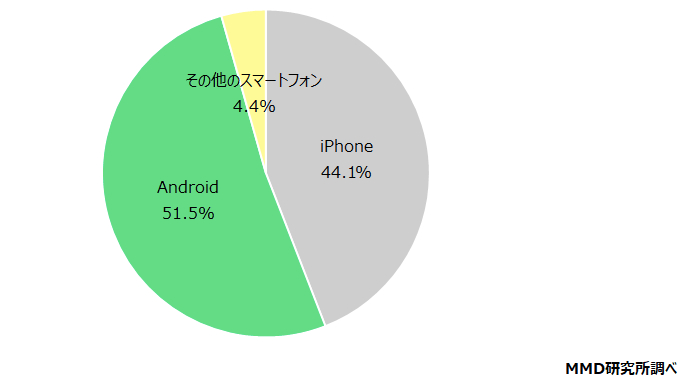 スクリーンショット 2023-02-13 13.13.14.png
