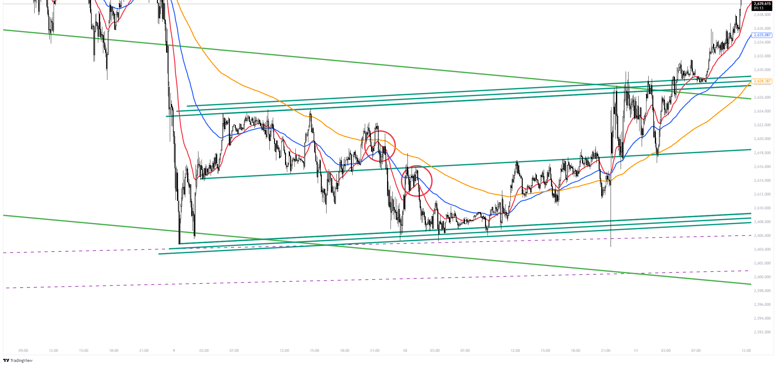 XAUUSD_2024-10-11_17-59-00_34777.png