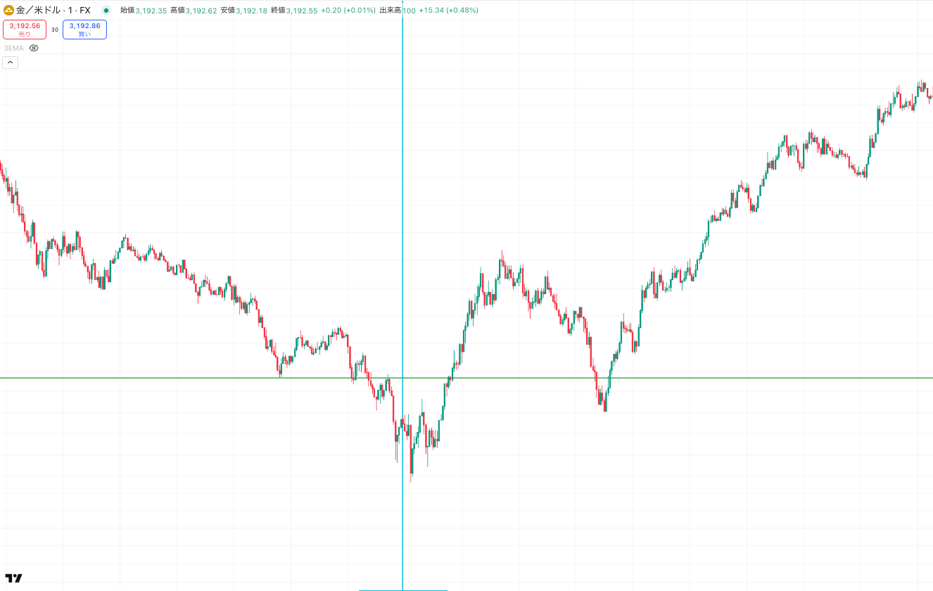 スクリーンショット 2025-05-15 22.52.04.png