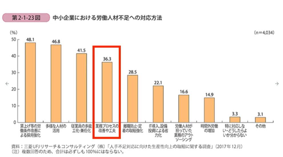 スクリーンショット 2023-09-11 17.41.00.png