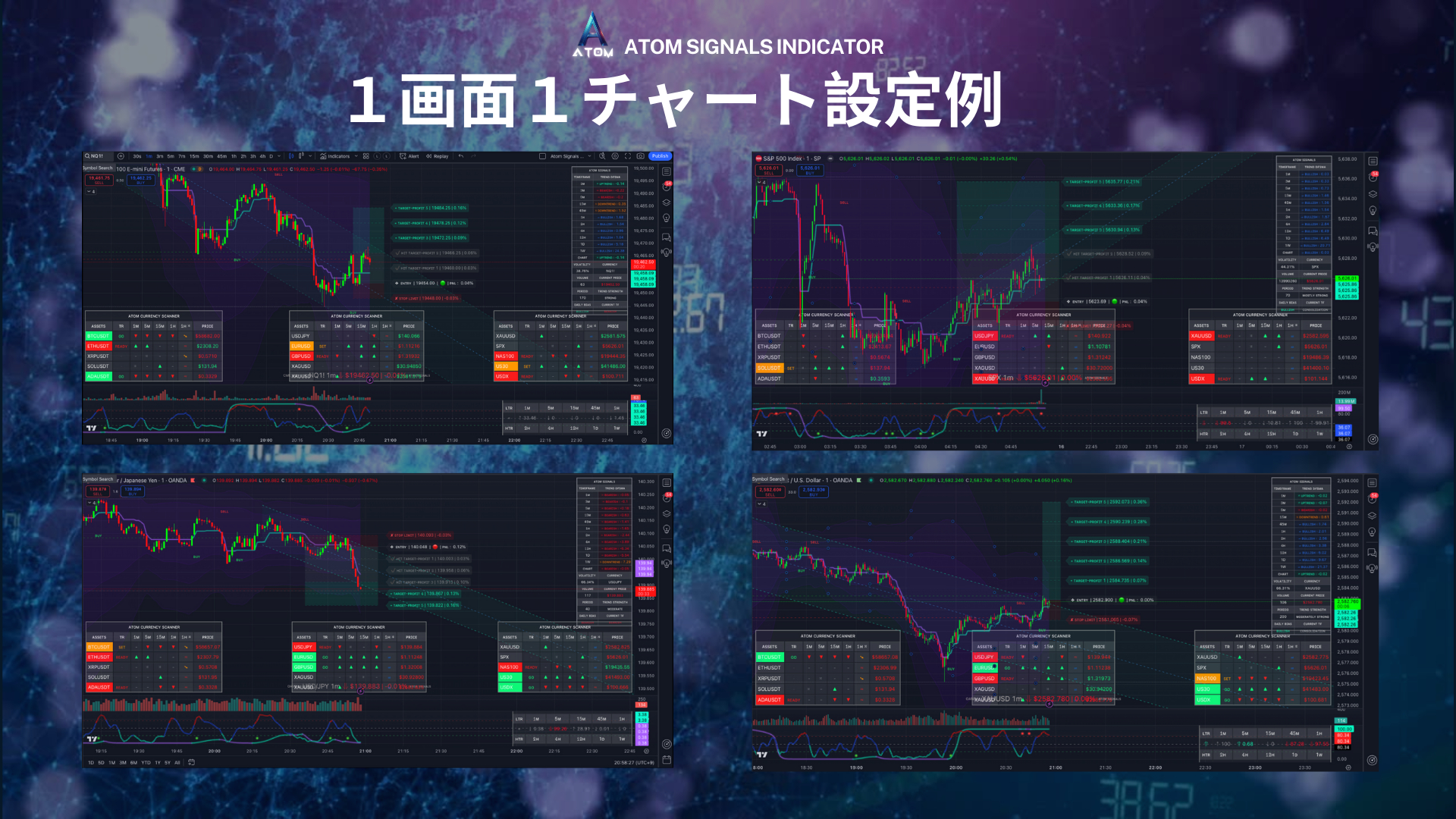 最強の有料TradingViewインジケーターを設定します！｜bitexsolutions｜coconalaブログ