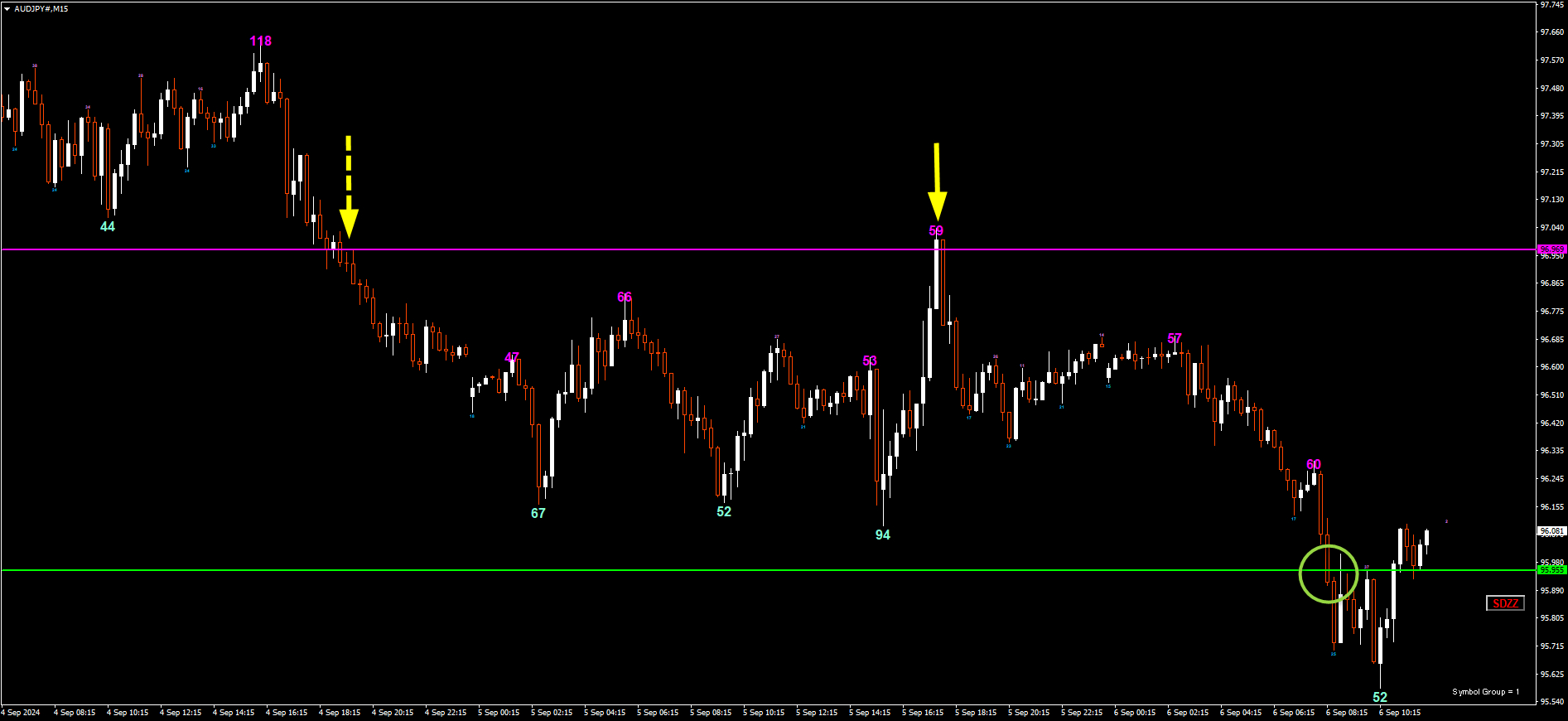 240904AUDJPY-B23-2330-1415.png