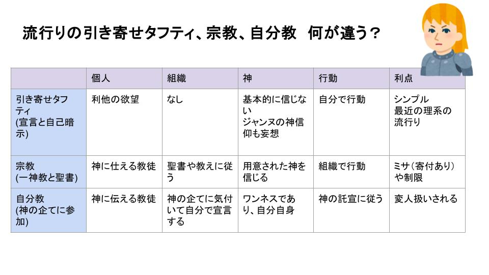 Unityゲーム開発で 1万稼ぐまでの話 (15).jpg