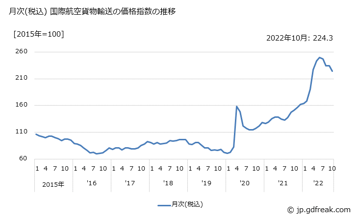 jp010501002000103402_1.png