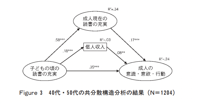 スクリーンショット 2023-07-13 0.25.13.png