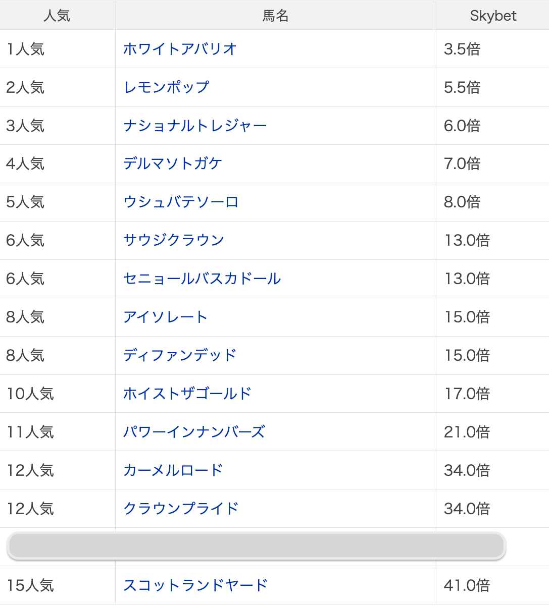スクリーンショット 2024-02-23 15.37.57.png