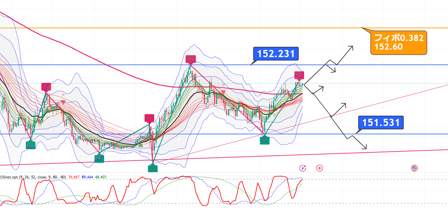 USDJPY_2025-02-19_06-21-06.png