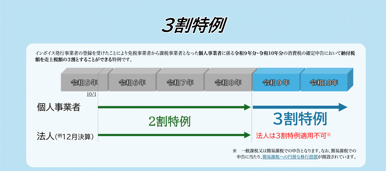 スクリーンショット 2026-10-06 5.26.01.png