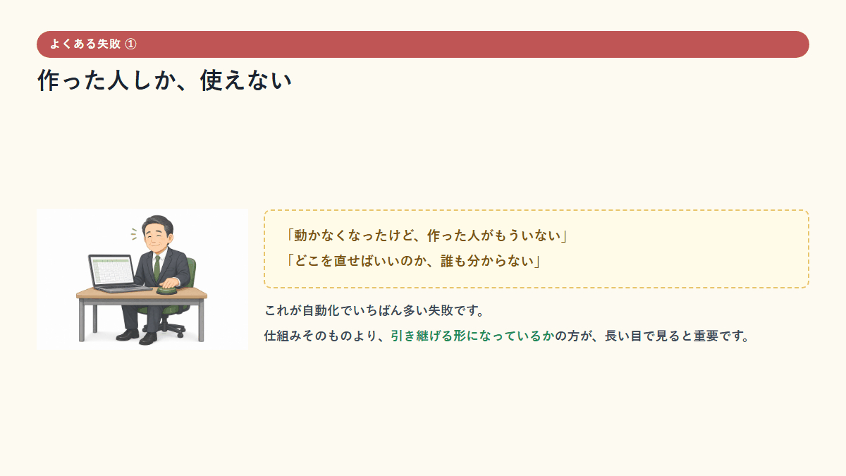 14_fail1.png