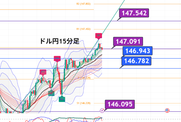USDJPY_2025-07-25_07-49-46.png