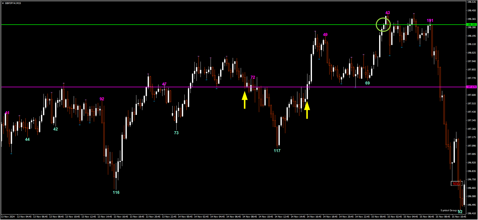 241115GBPJPY.png