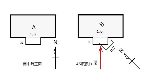 振れ3+.jpg