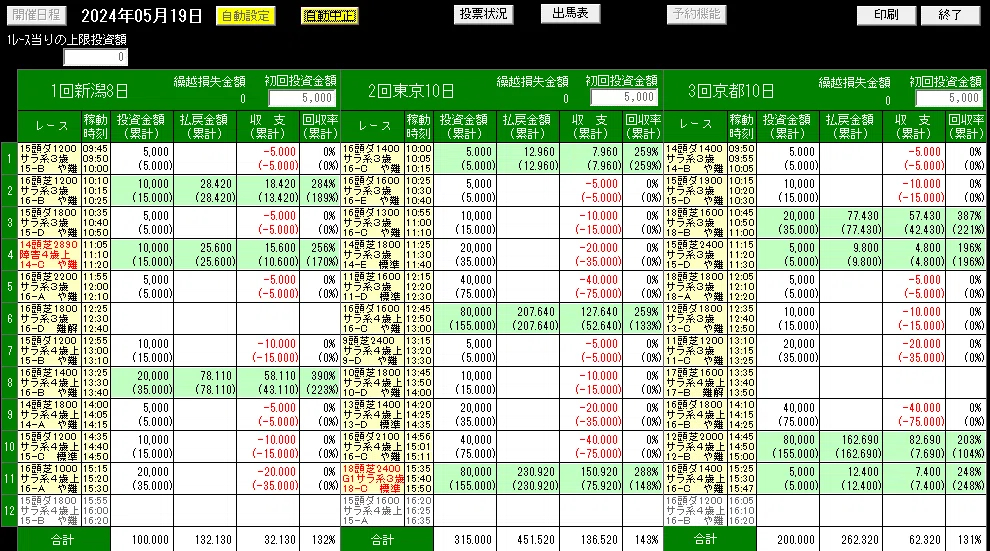5.24収支.png