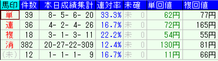 スクリーンショット 2022-06-11 21.06.43.png