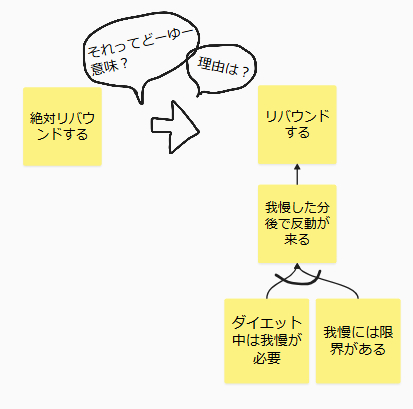 絶対リバウンドする.png