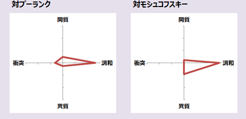 スクリーンショット 2024-03-24 16.08.29.png