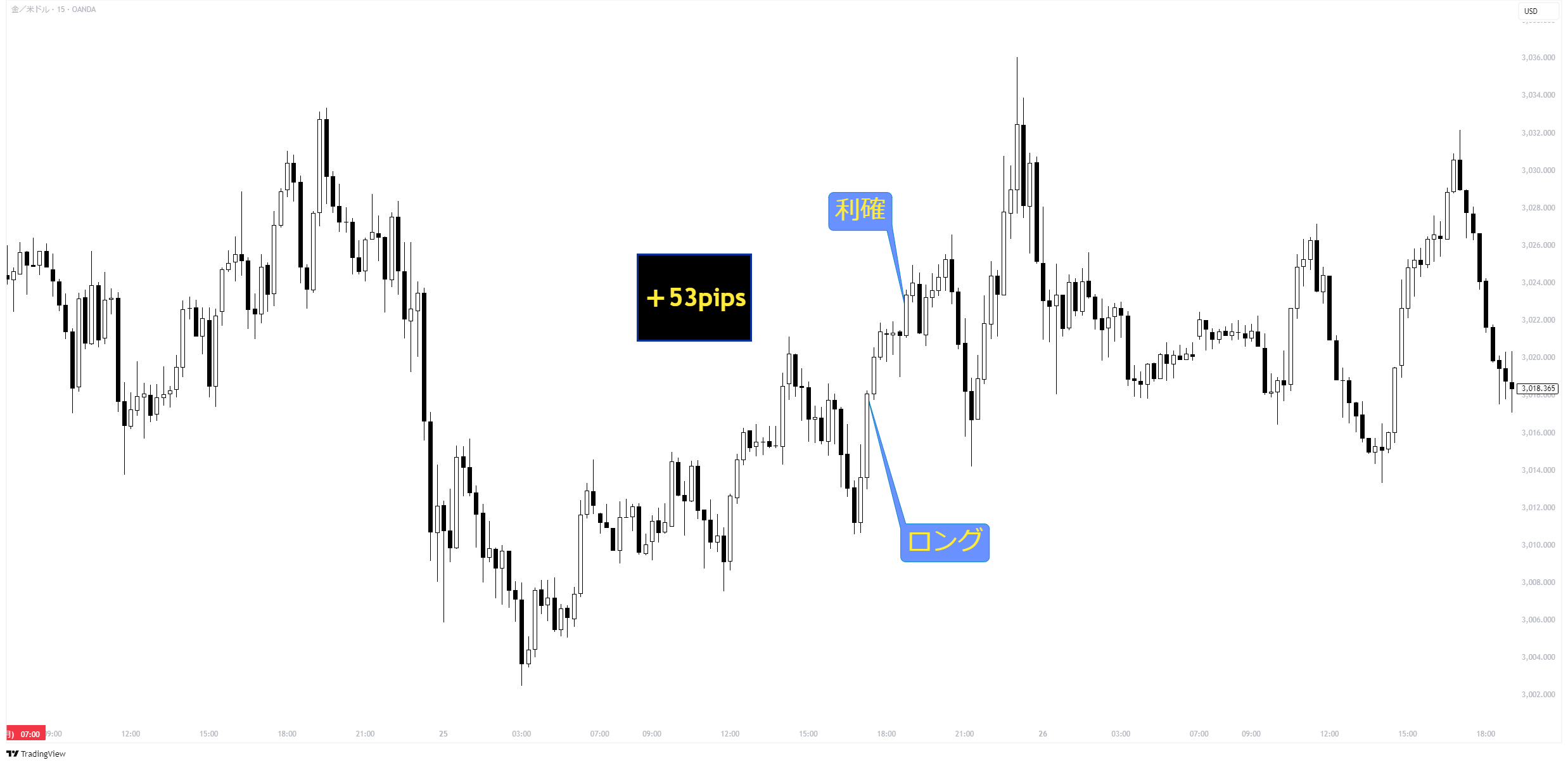 XAUUSD_2025-03-30_13-24-35_ec778.png