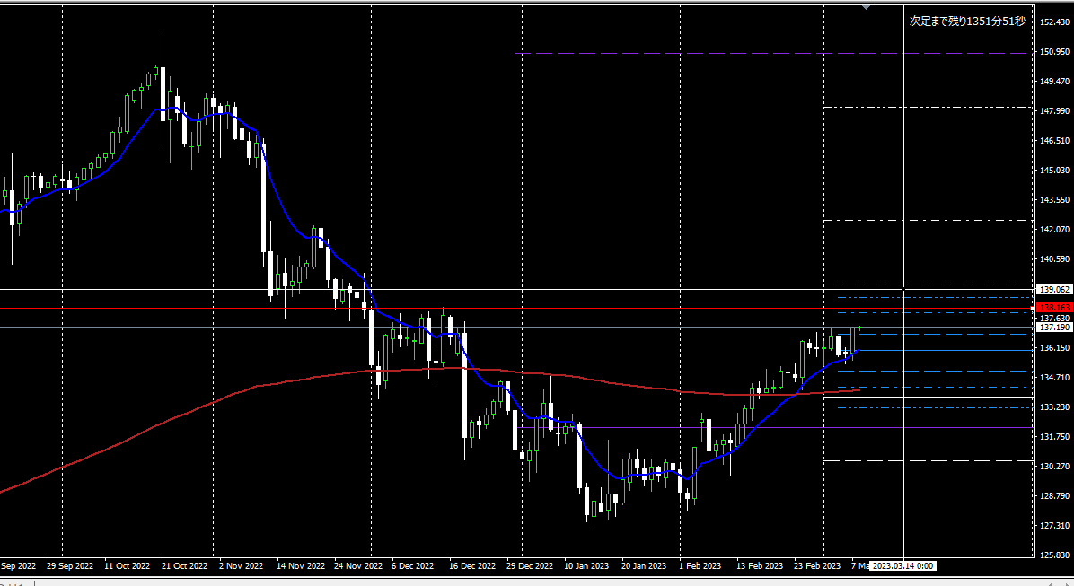 スクリーンショット 2023-03-08 082814.png