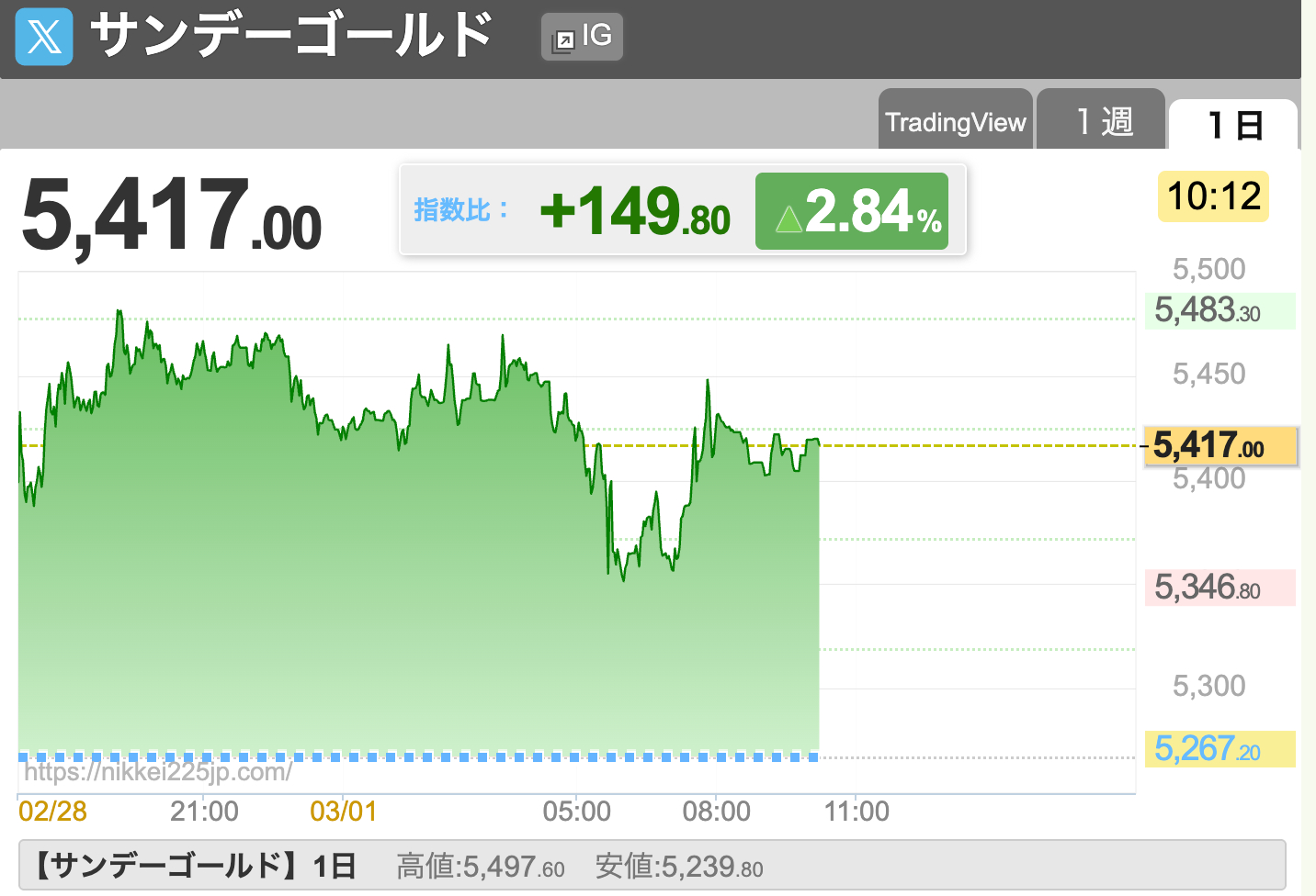 スクリーンショット 2026-03-01 10.13.14.png