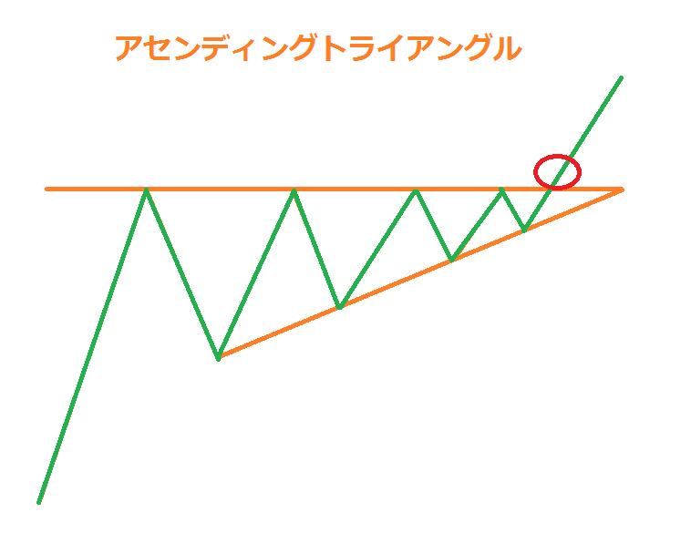 アセドラ概念図.png