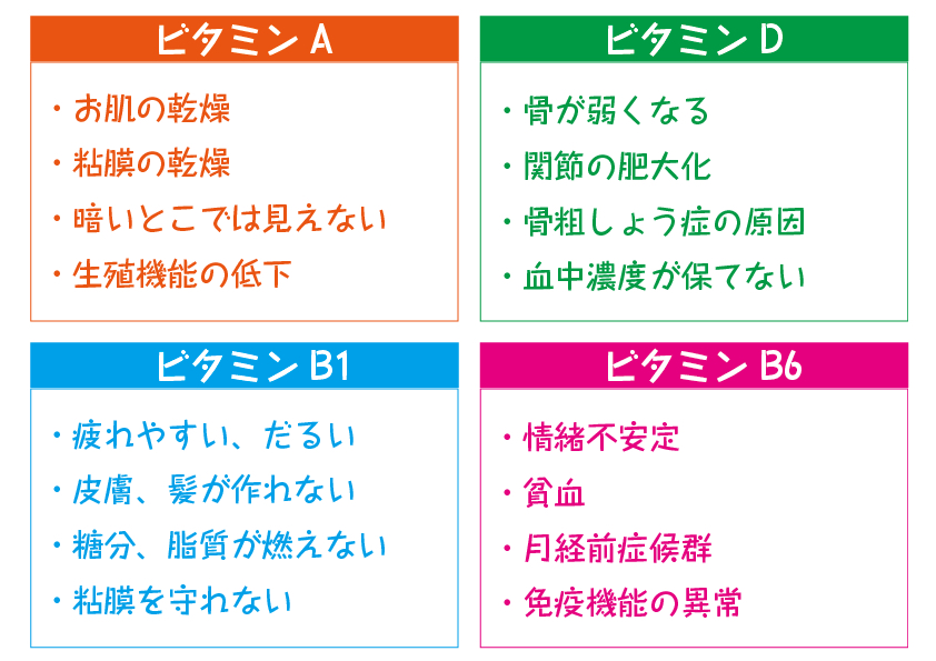 足りないと①.png