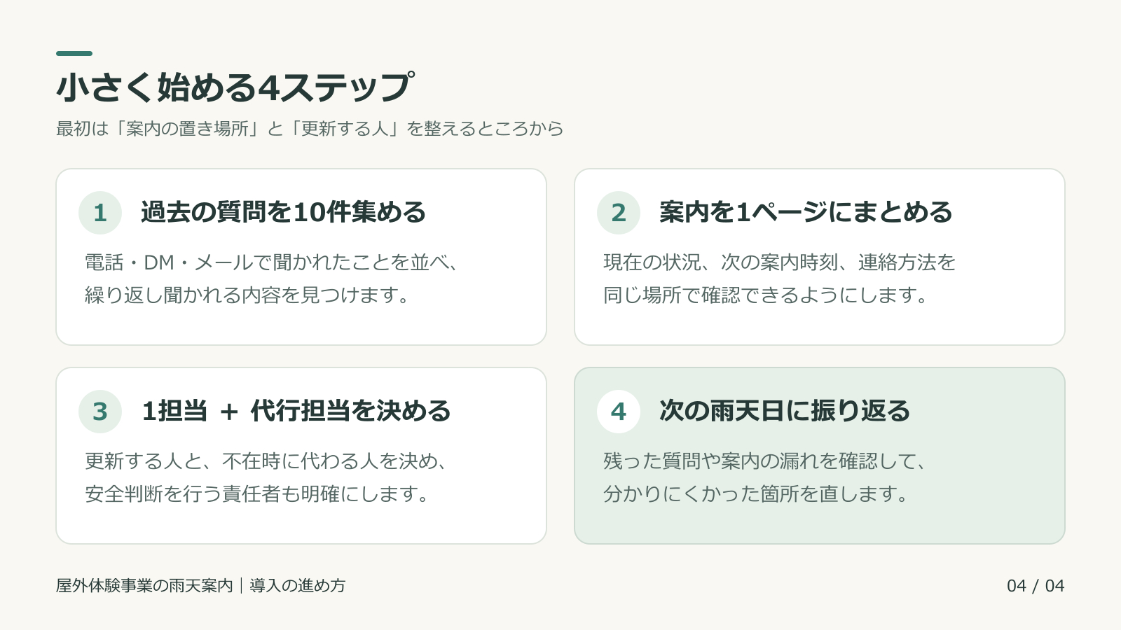 質問を集め案内を一枚にまとめ担当を決めて雨天日に振り返る四段階.png