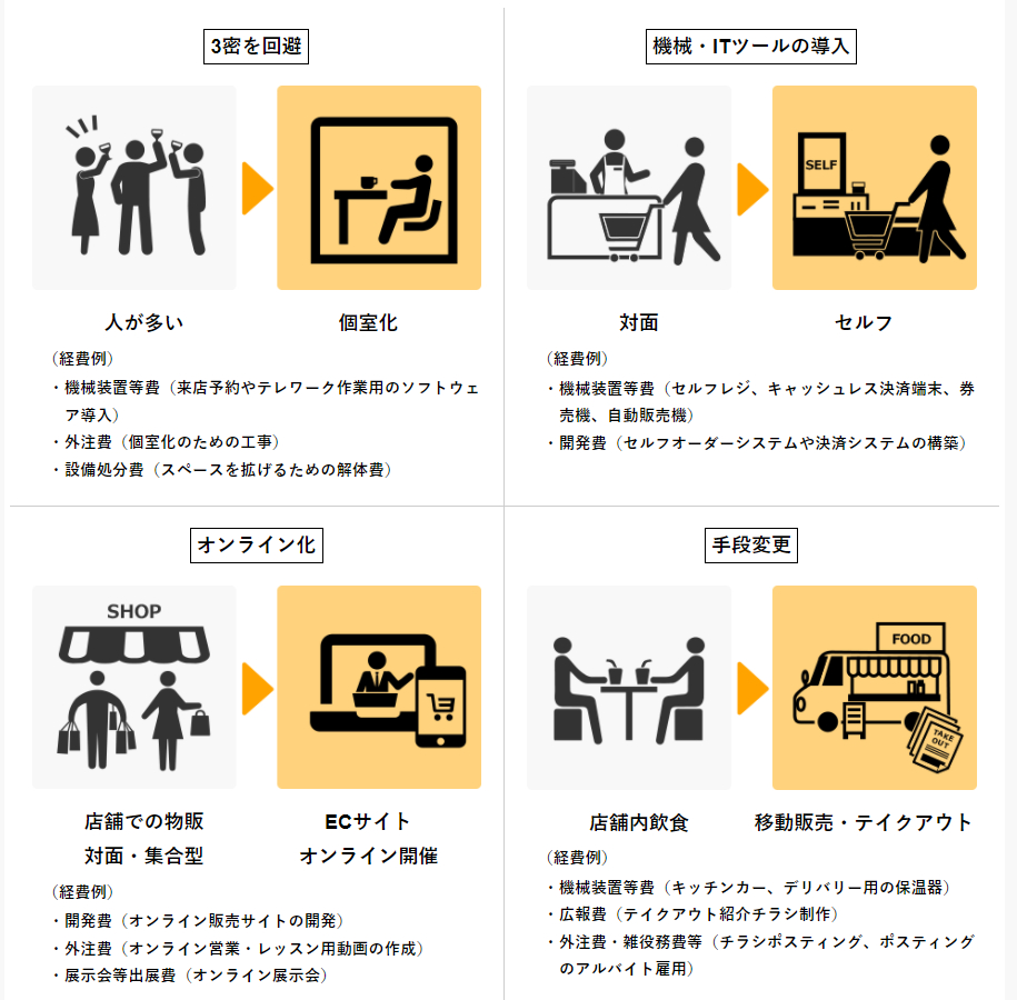 対象経費.PNG