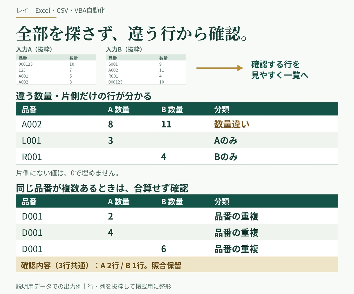 02_result_example_v4_1220x1016.jpg