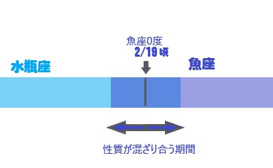 境目.jpg