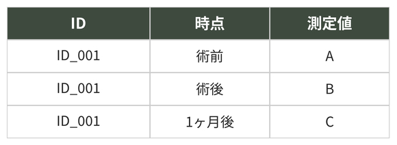 A06_table2_long.png