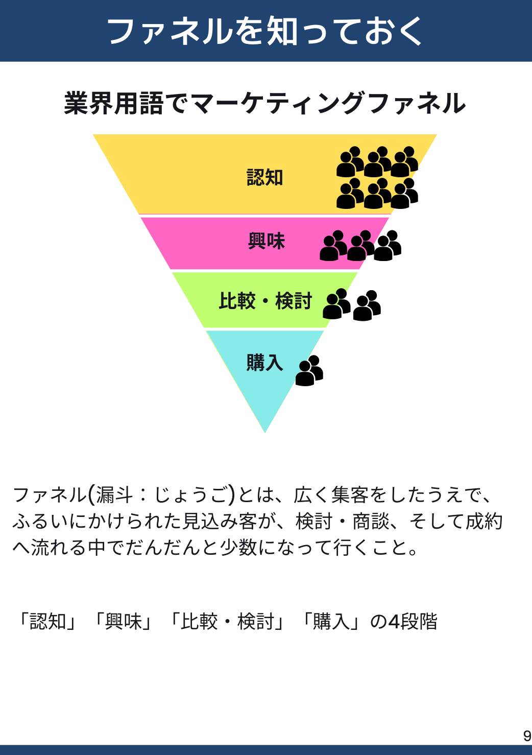 スクリーンショット 2023-09-24 7.11.32.png