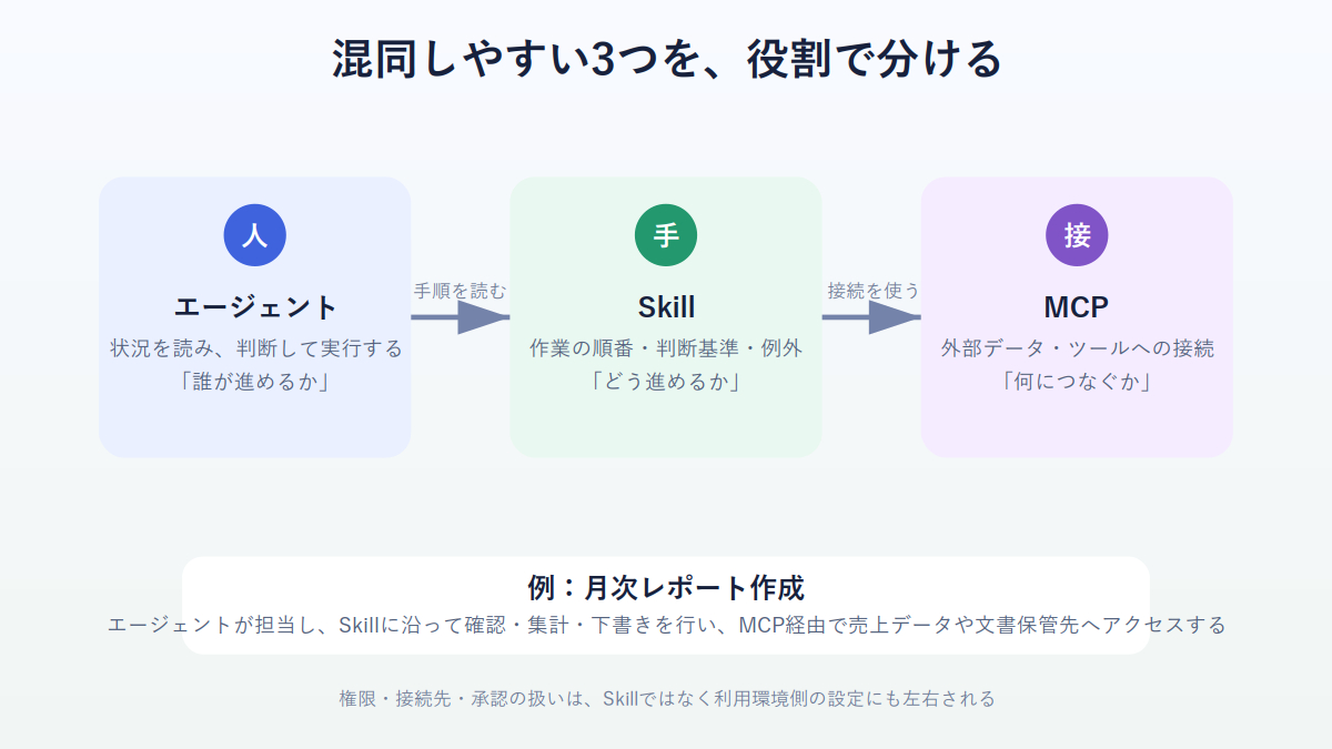 diagram-02.png